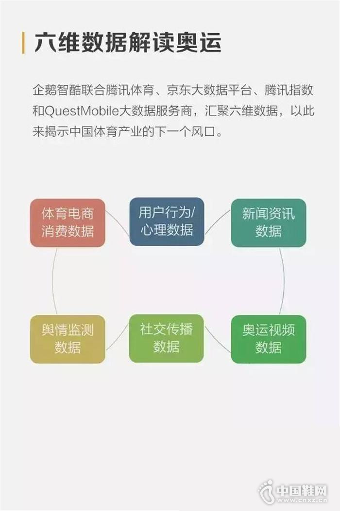 ��Լ֮���й�������������η�