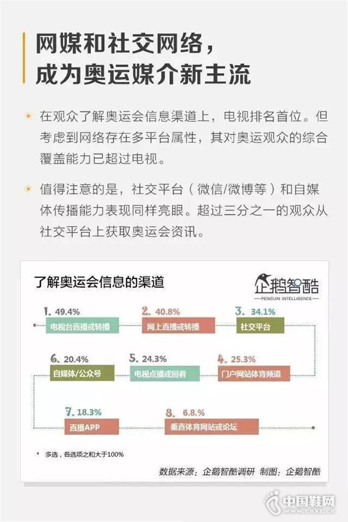 ��Լ֮���й�������������η�