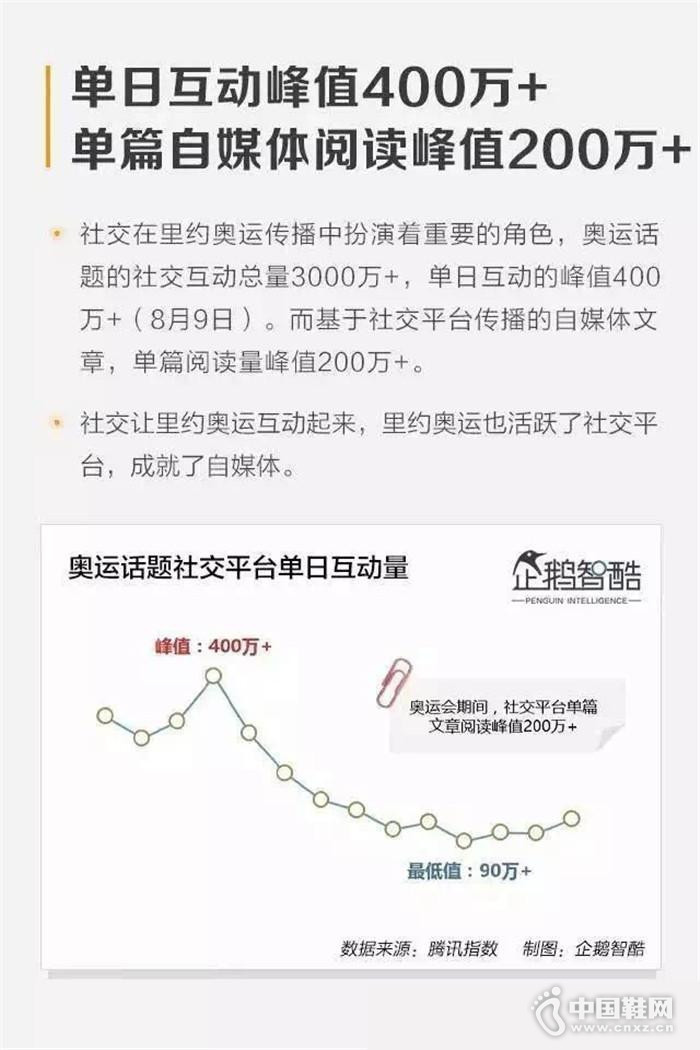 ��Լ֮���й�������������η�