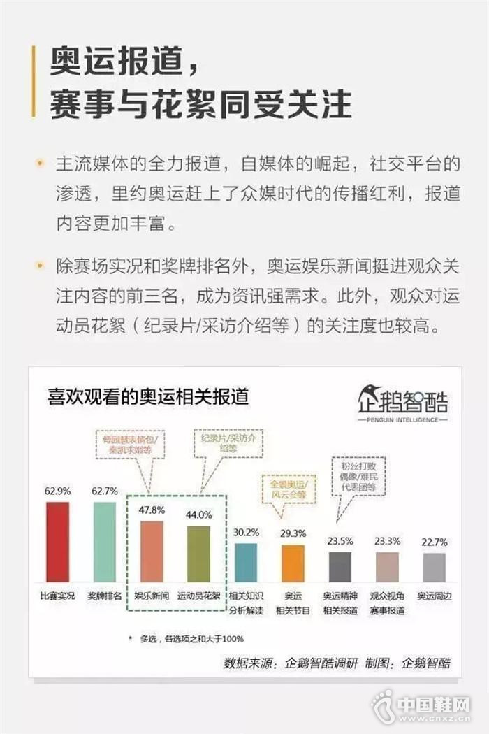 ��Լ֮���й�������������η�