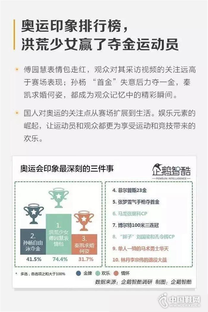 ��Լ֮���й�������������η�