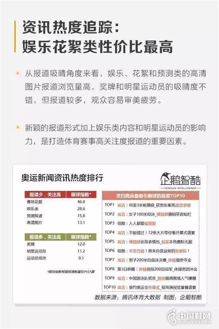 ��Լ֮���й�������������η�