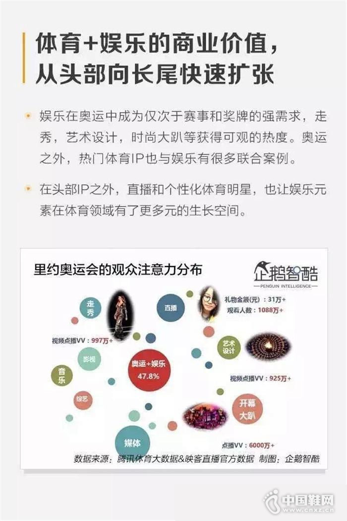 ��Լ֮���й�������������η�