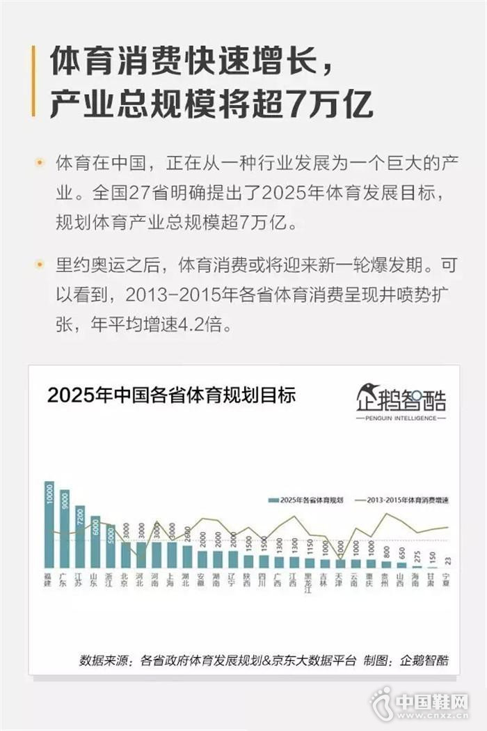 ��Լ֮���й�������������η�