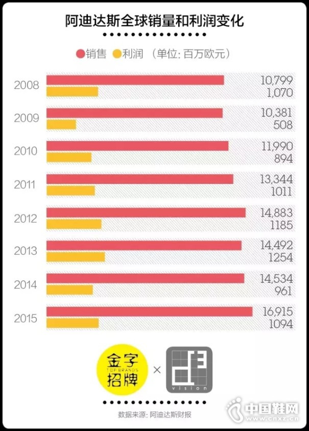 ���ϴ�˹�Ʊ�