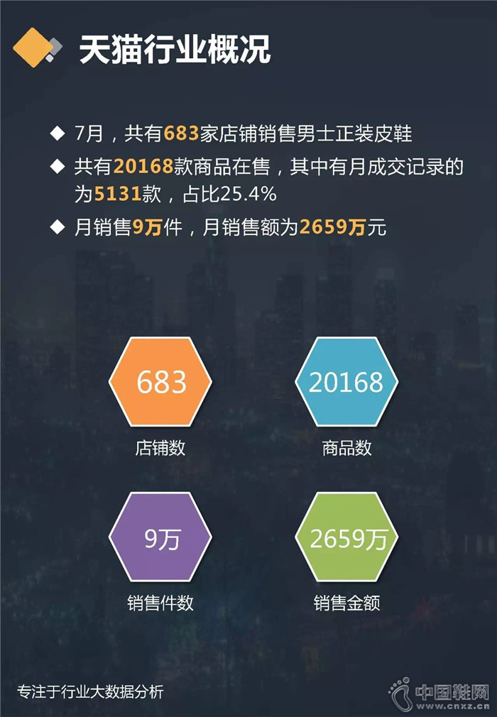 7�·�����ʿ��װƤЬ��ҵ����