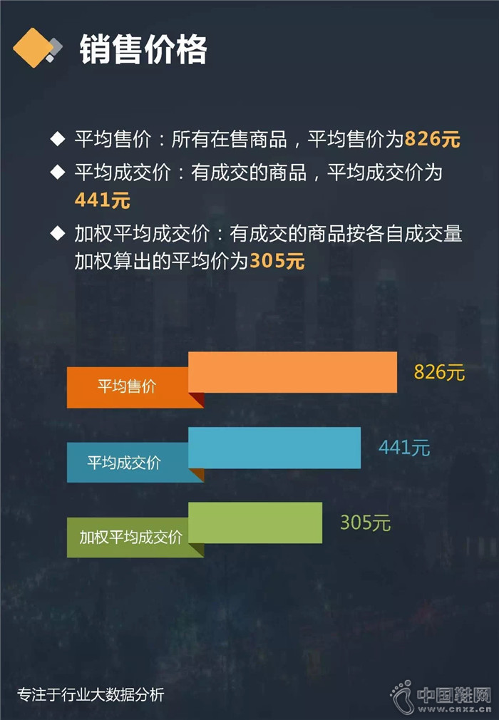 7�·�����ʿ��װƤЬ��ҵ����