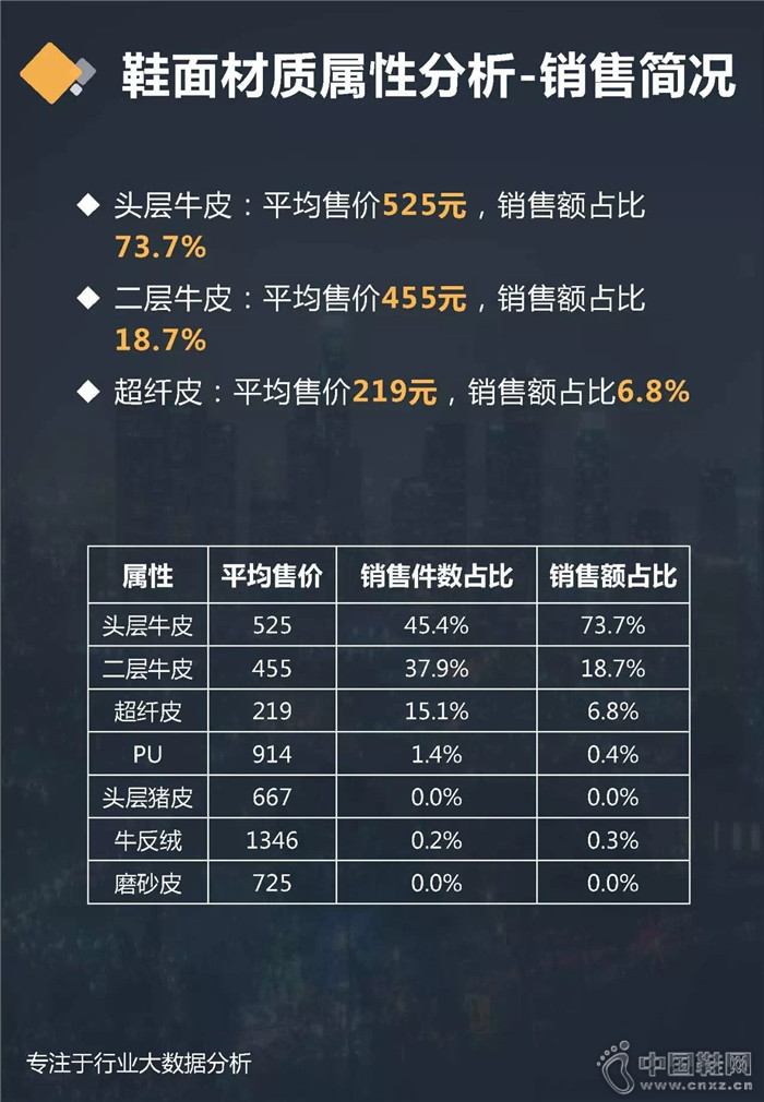 7�·�����ʿ��װƤЬ��ҵ����