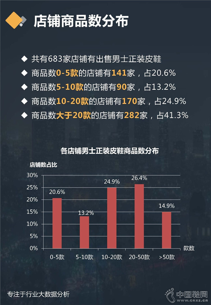 7�·�����ʿ��װƤЬ��ҵ����