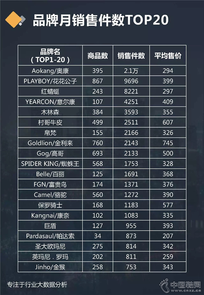 7�·�����ʿ��װƤЬ��ҵ����