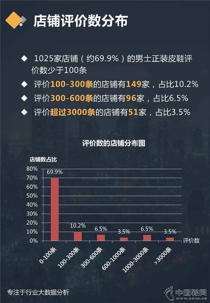 7�·�����ʿ��װƤЬ��ҵ����