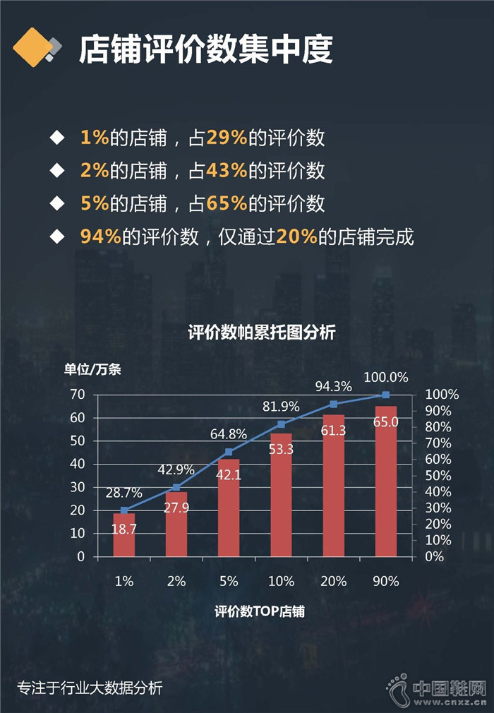 7�·�����ʿ��װƤЬ��ҵ����