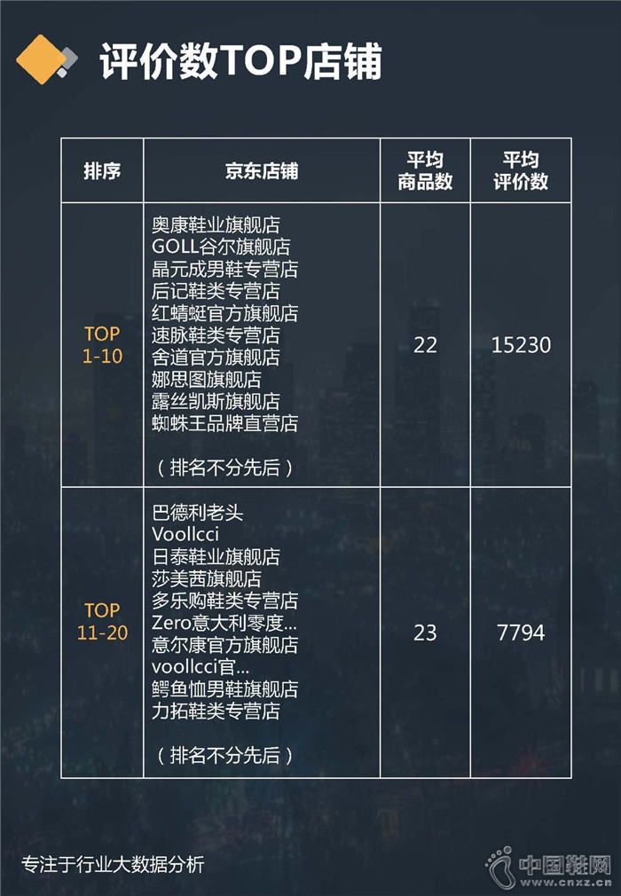 7�·�����ʿ��װƤЬ��ҵ����