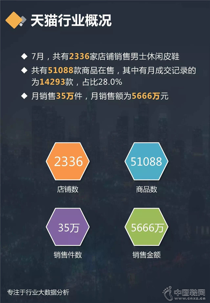 7�·���ʿ����ƤЬ��ҵ����