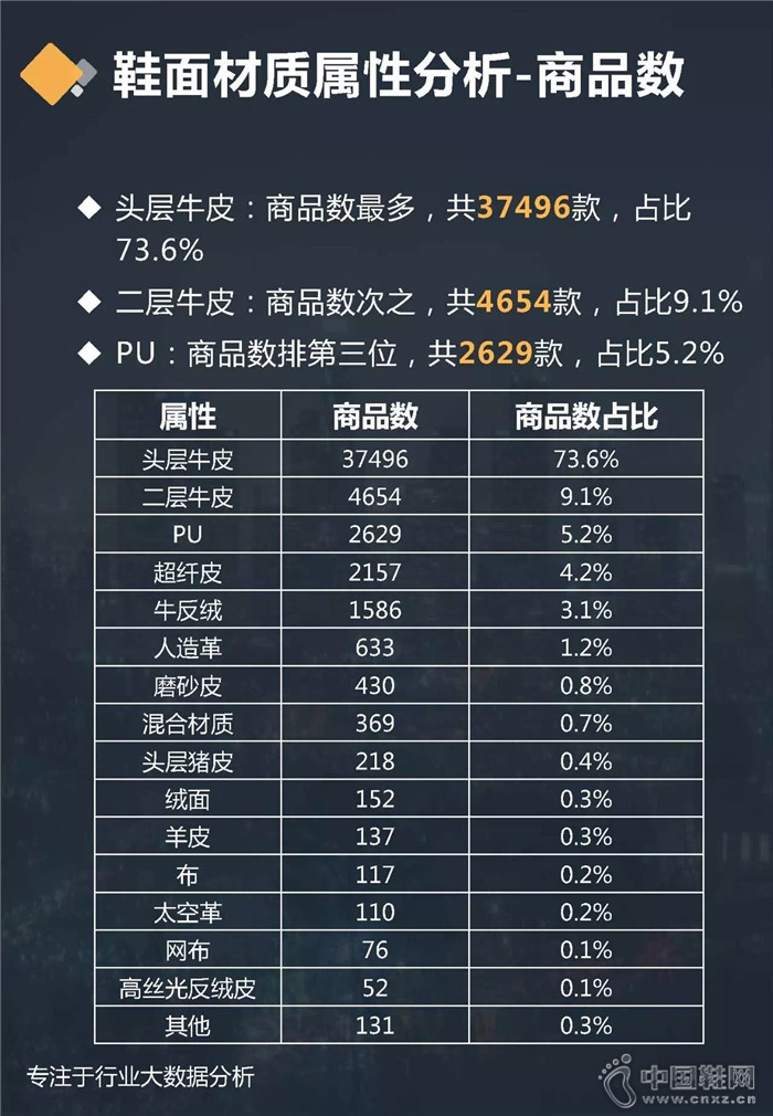 7�·���ʿ����ƤЬ��ҵ����