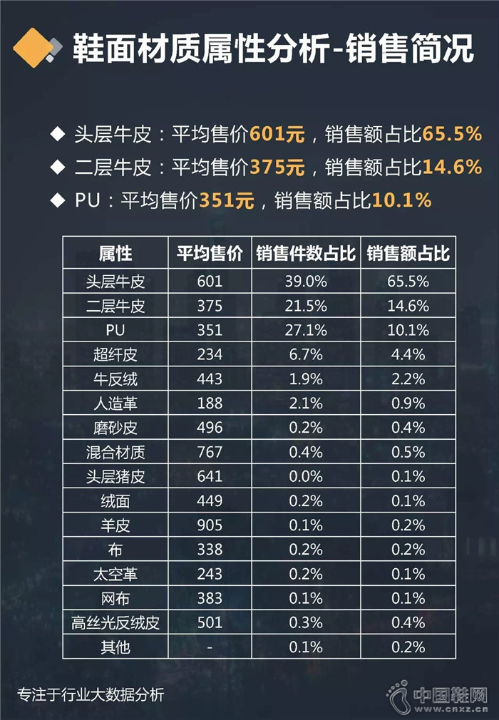 7�·���ʿ����ƤЬ��ҵ����