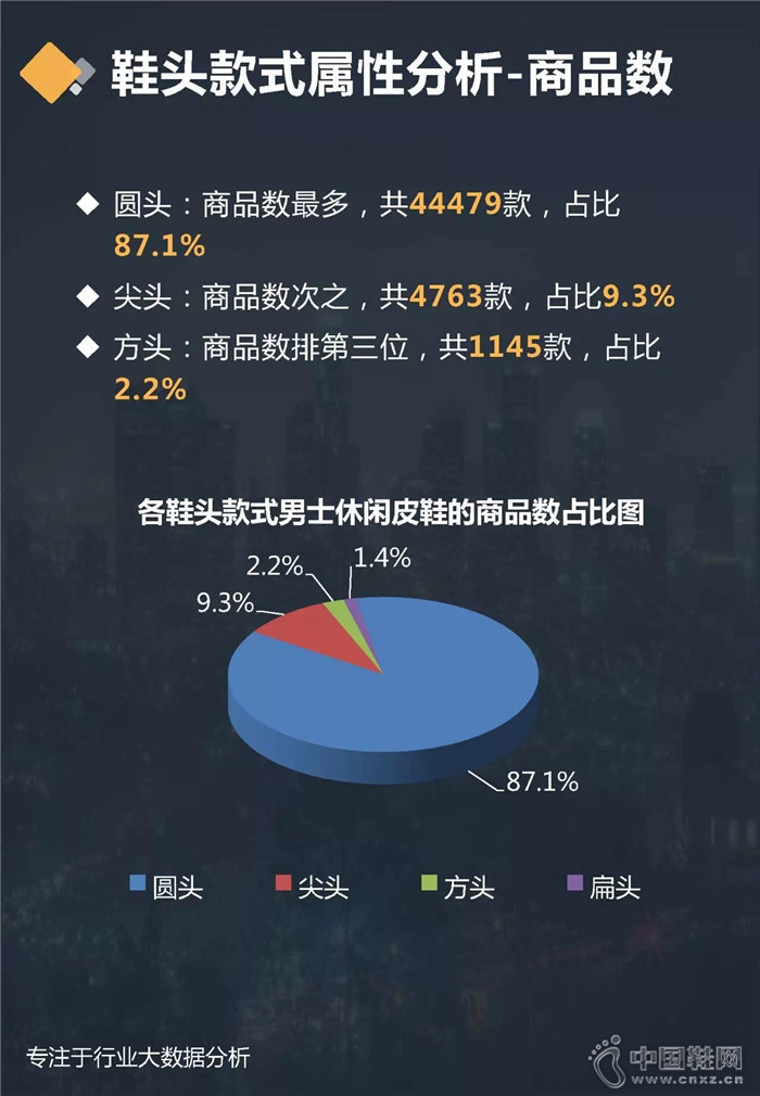 7�·���ʿ����ƤЬ��ҵ����