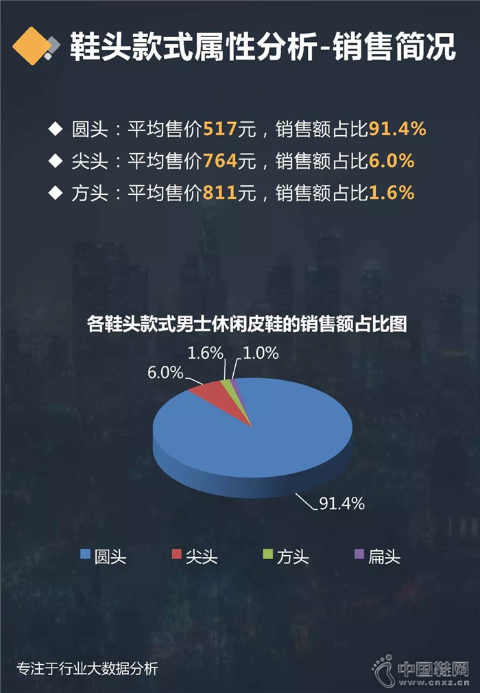 7�·���ʿ����ƤЬ��ҵ����