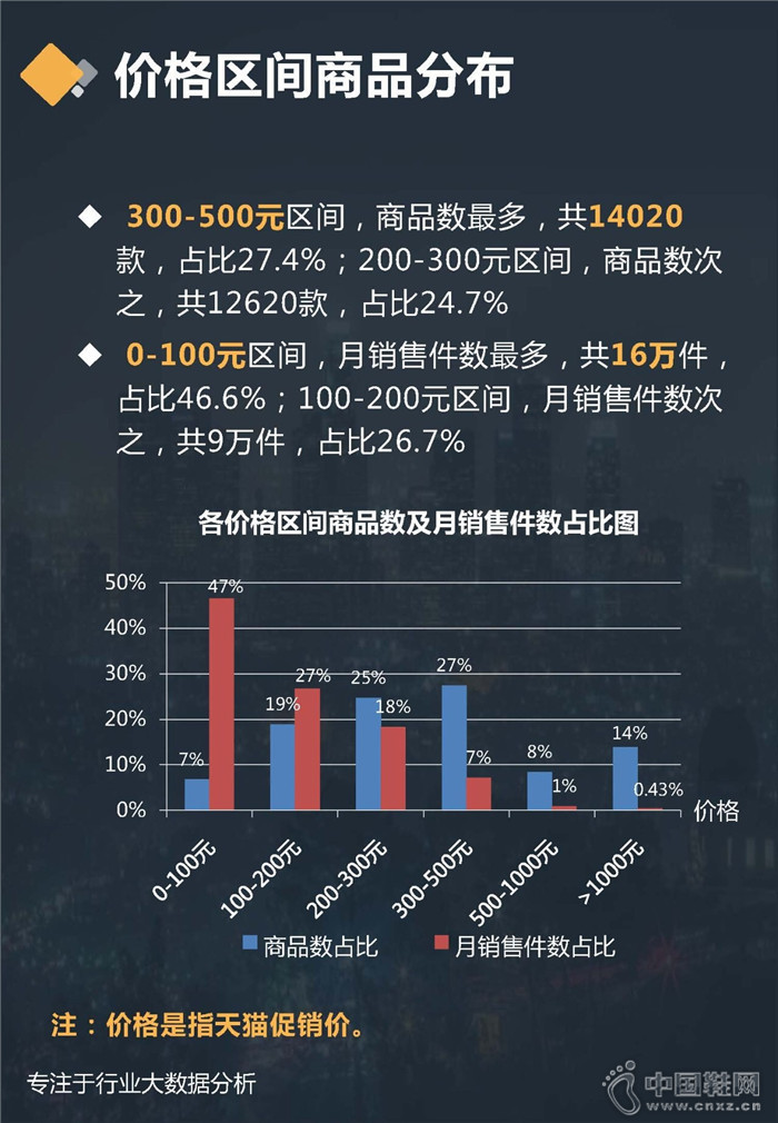 7�·���ʿ����ƤЬ��ҵ����