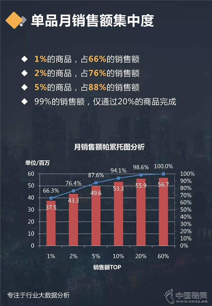 7�·���ʿ����ƤЬ��ҵ����