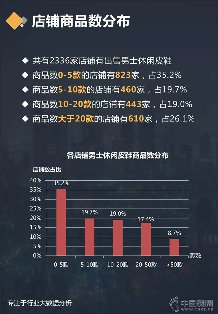 7�·���ʿ����ƤЬ��ҵ����