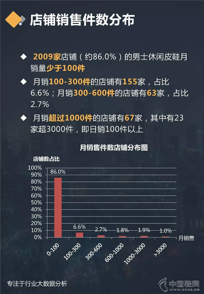 7�·���ʿ����ƤЬ��ҵ����