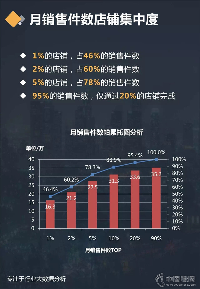 7�·���ʿ����ƤЬ��ҵ����