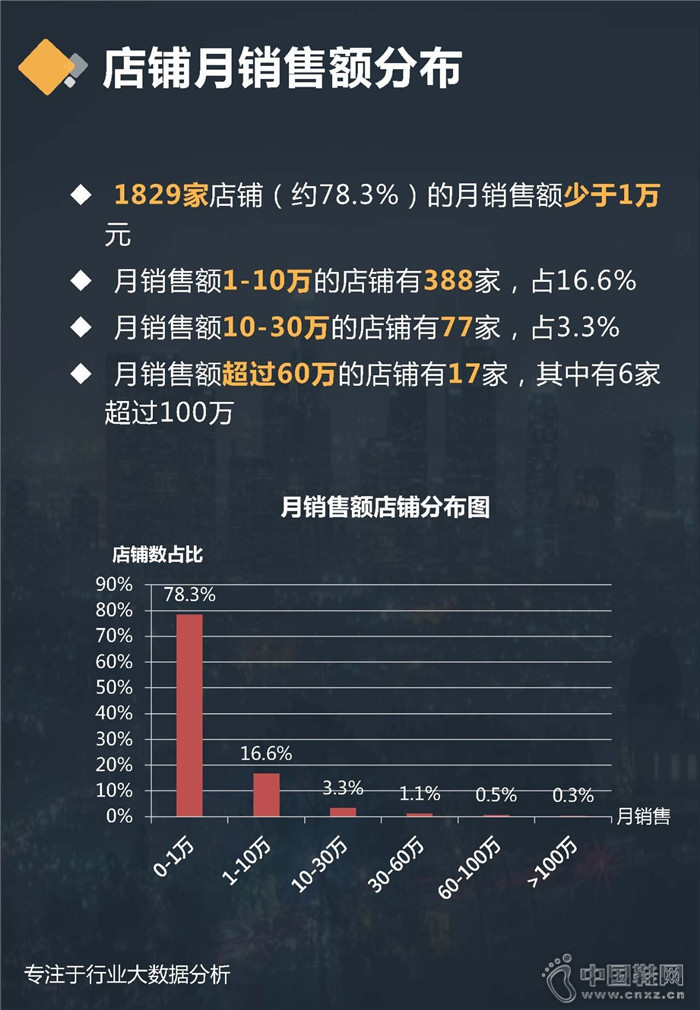 7�·���ʿ����ƤЬ��ҵ����