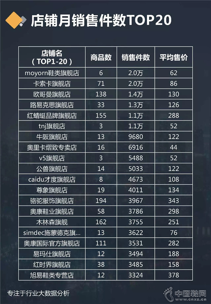 7�·���ʿ����ƤЬ��ҵ����