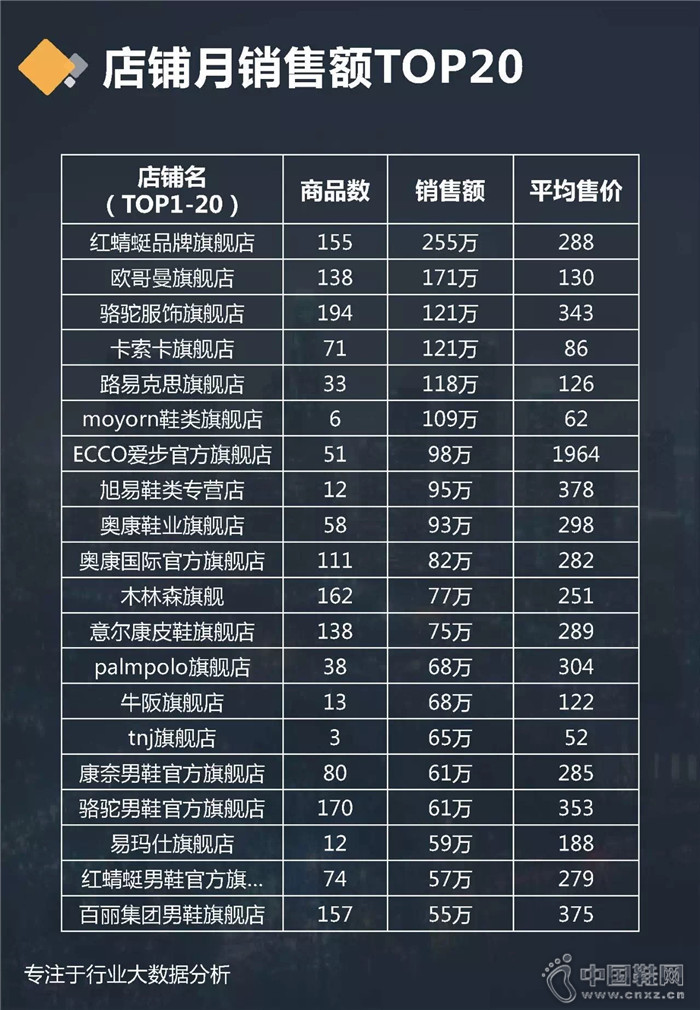 7�·���ʿ����ƤЬ��ҵ����