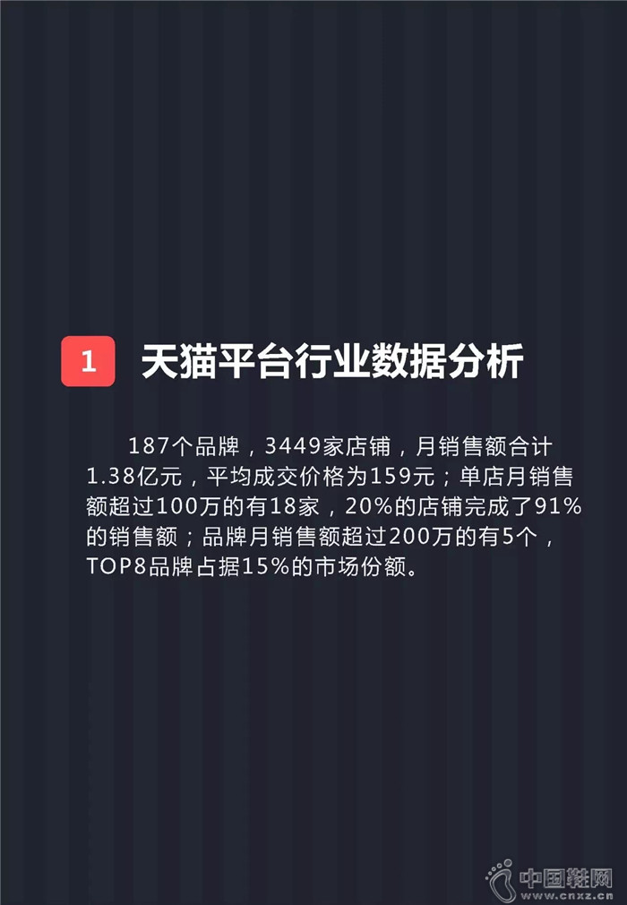 7�·�Ůʿ��Ь��ҵ����