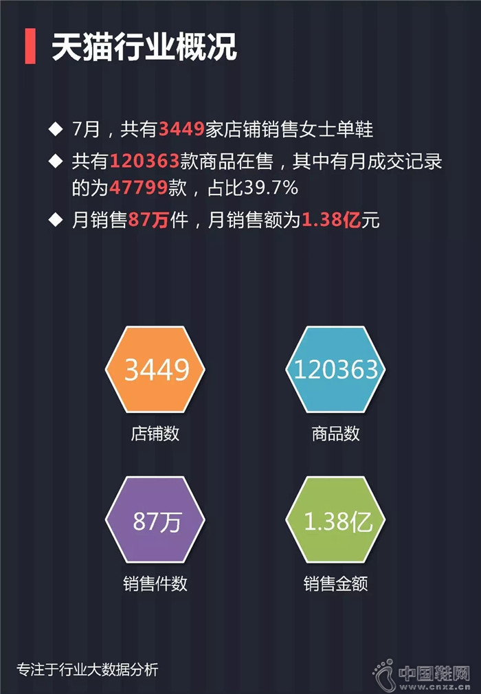 7�·�Ůʿ��Ь��ҵ����