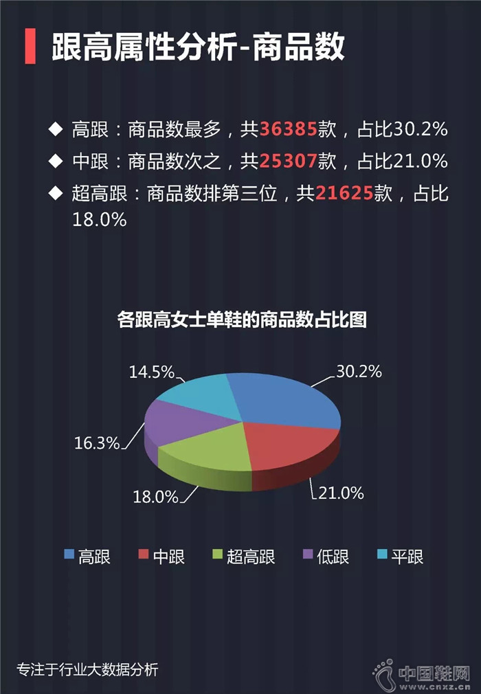 7�·�Ůʿ��Ь��ҵ����