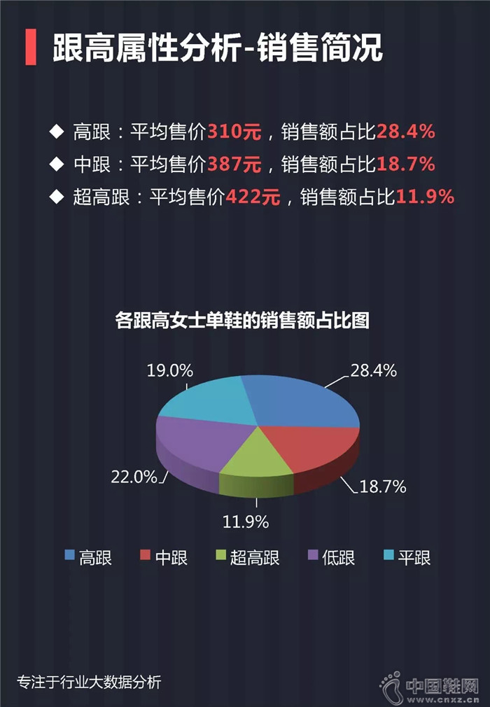 7�·�Ůʿ��Ь��ҵ����