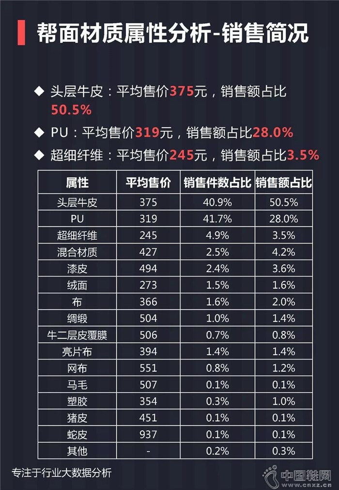 7�·�Ůʿ��Ь��ҵ����