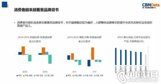 ĸӤ��ҵ������� δ����ģ�ɴ�3.2����