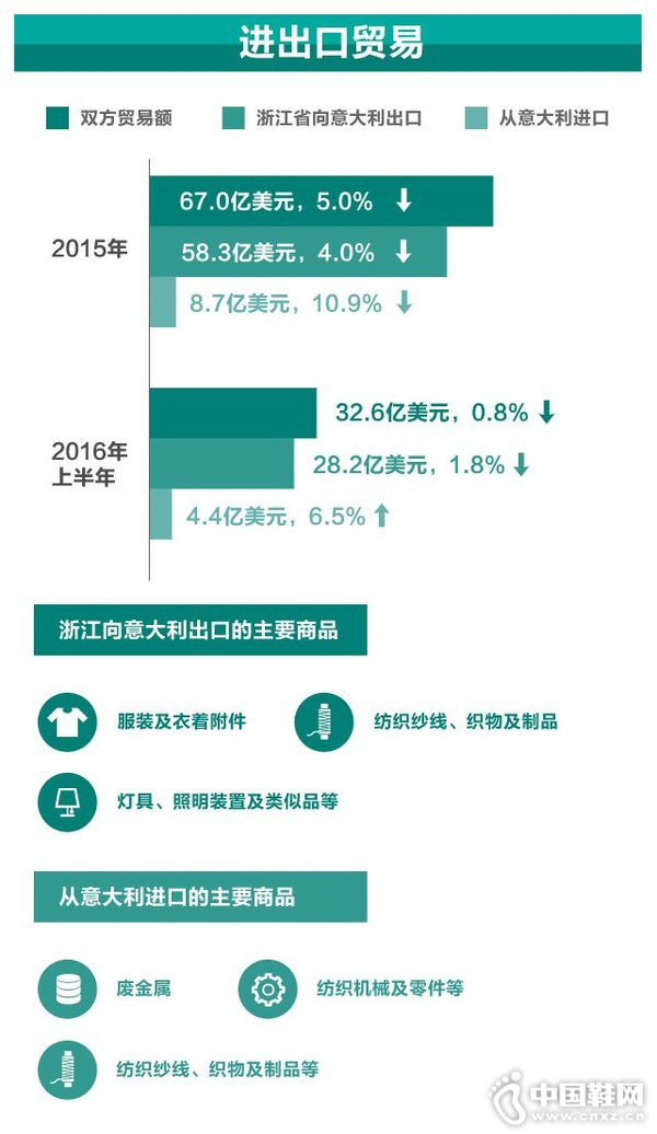 ������ǿ �㽭������������ռ��