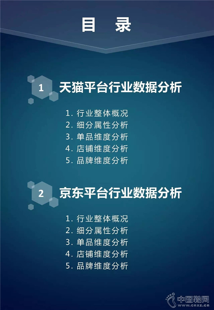 7�·���ʿ��Ь��ҵ����