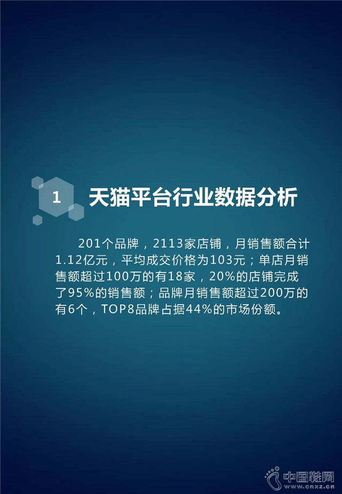 7�·���ʿ��Ь��ҵ����