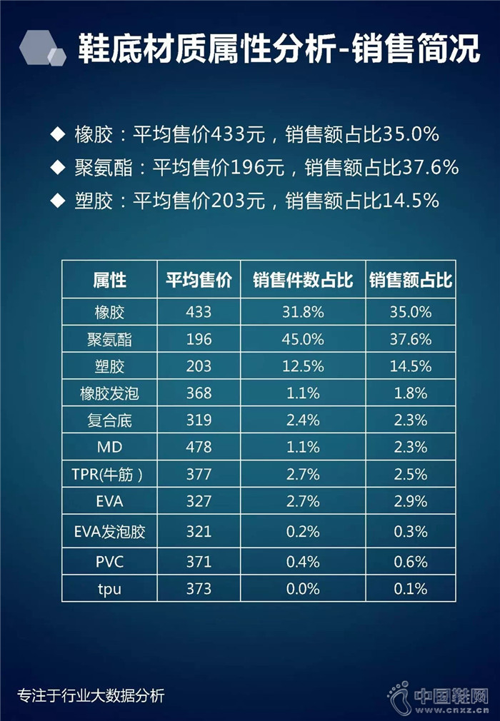 7�·���ʿ��Ь��ҵ����