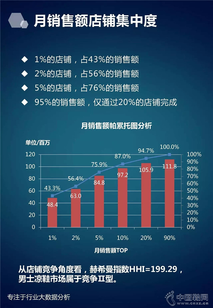 7�·���ʿ��Ь��ҵ����