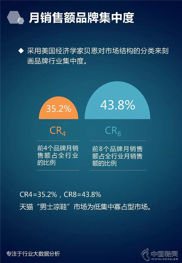 7�·���ʿ��Ь��ҵ����