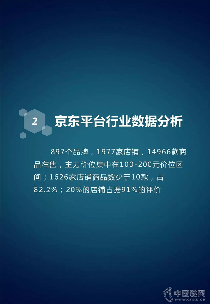 7�·���ʿ��Ь��ҵ����