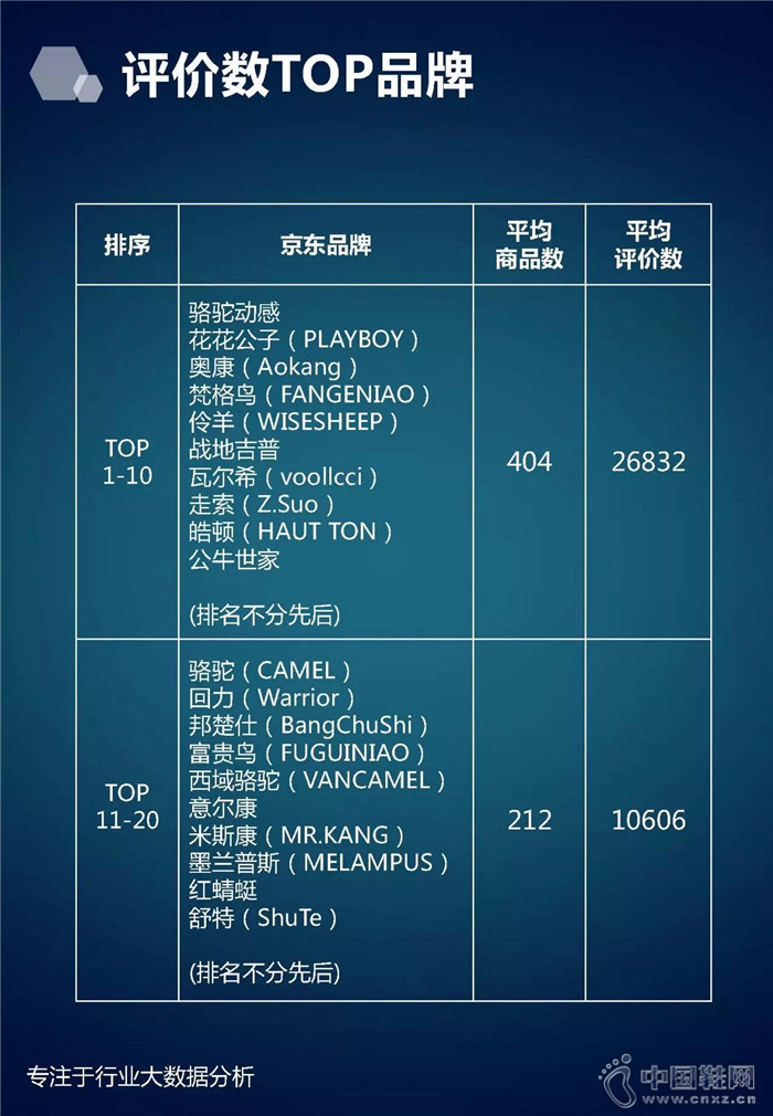 7�·���ʿ��Ь��ҵ����