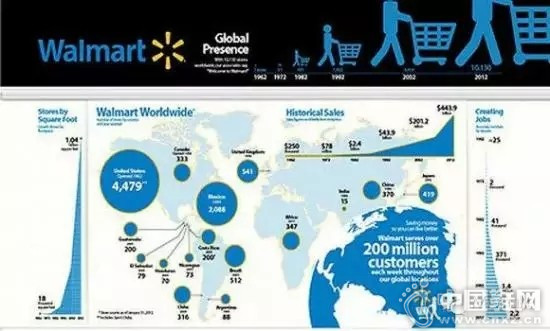 Ϊ������ʵ�����ʤ���� �й�ȴ��ȫ�෴