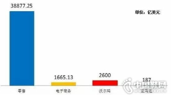 Ϊ������ʵ�����ʤ���� �й�ȴ��ȫ�෴