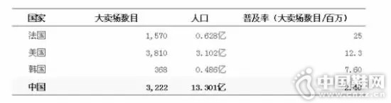 Ϊ������ʵ�����ʤ���� �й�ȴ��ȫ�෴