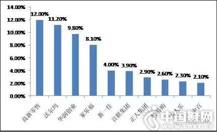 �й�����ҵ̬