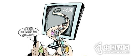 ��ͳʵ����ҵ��Σ��