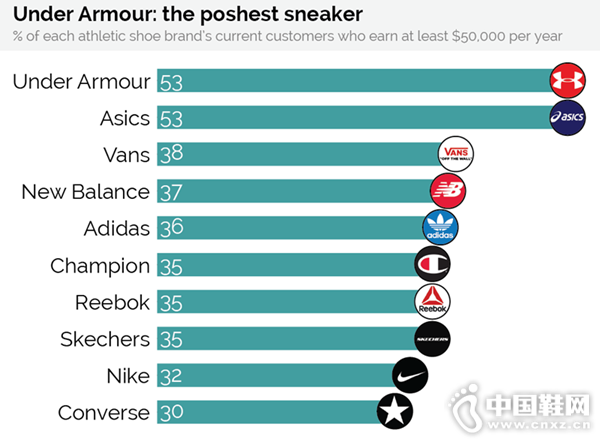 ��ЬƷ�����а�